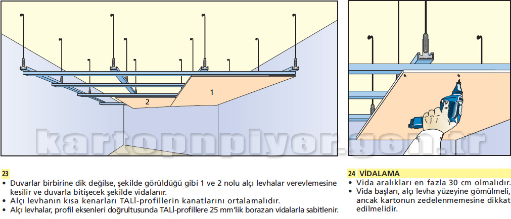 Alçı, alçı ve alçı levha ile tavan nasıl düzeltilir Alçı, alçı ve alçı levha ile tavan nasıl düzeltilir