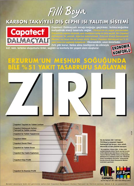 dıs cephe yalıtım