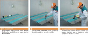 kartonpiyer nasıl yapılır