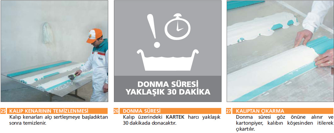 kartonpiyer nasıl yapılır (8)